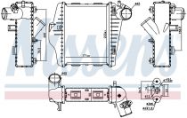 NISSENS 96177 Intercooler