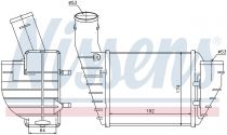 NISSENS 96691 Intercooler VOLKSWAGEN PASSAT B5 / PASSAT B5.5
